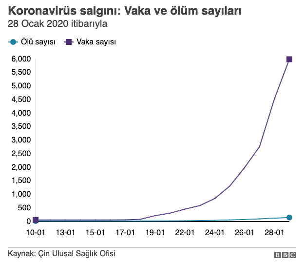 etki-i