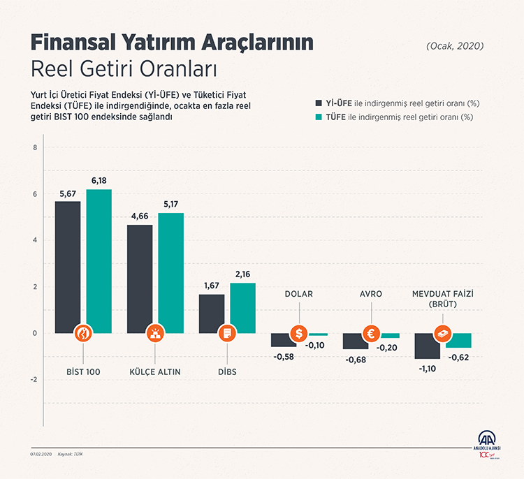 reel-i