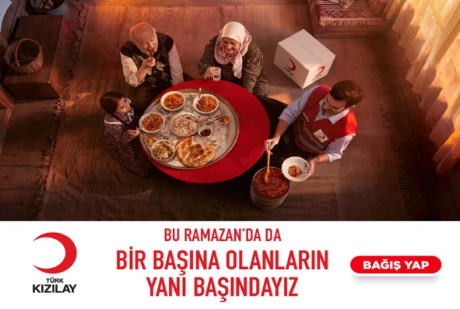 Kızılay adv. test