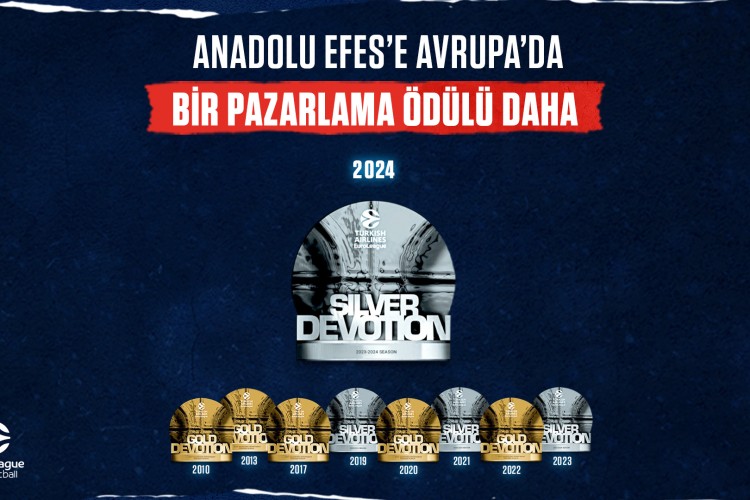 Anadolu Efes, Eşitlik Bir Güne Sığmaz projesiyle EuroLeague Devotion Pazarlama Gümüş Ödülü'ne layık görüldü