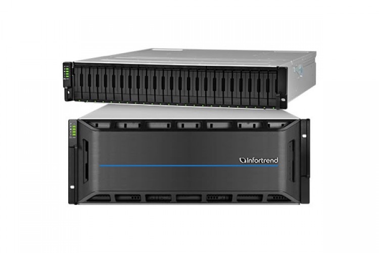 Infortrend'in EonStor GS Birleşik Depolama Sistemi kurumsal çözümler sunuyor