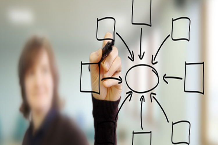 Agrotech'in yazılımına uluslararası talep