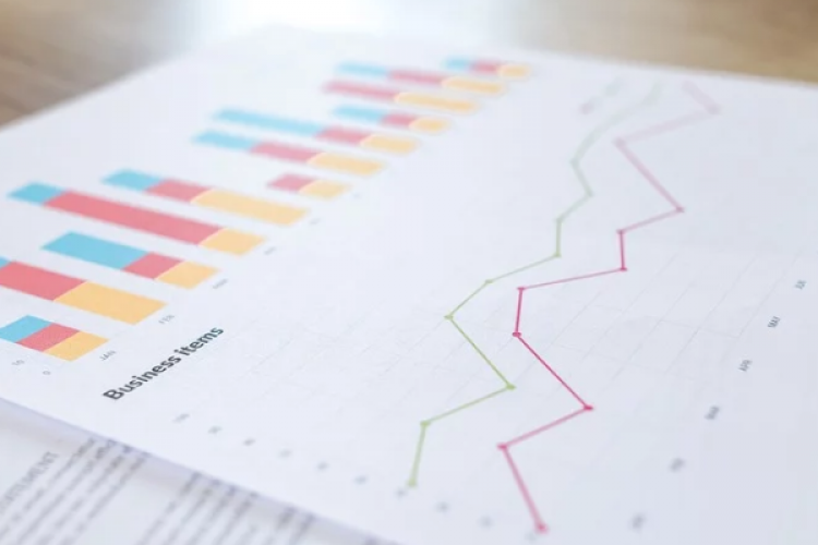 Yurt dışı hisse senetleri analizi