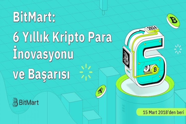 BitMart kripto para sektöründeki altı yıllık inovasyonunu ve başarısını kutluyor