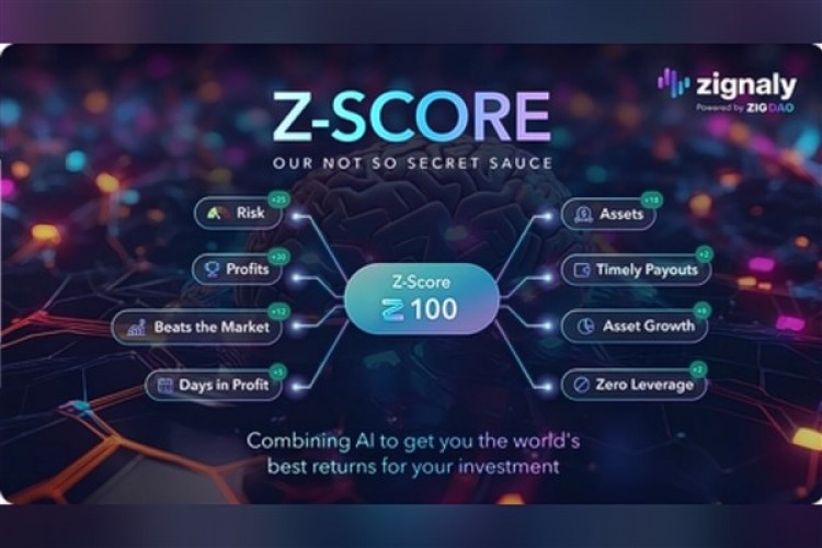 Zignaly, yapay zeka entegrasyonlu yeni özelliği Z-Skoru'nu duyurdu