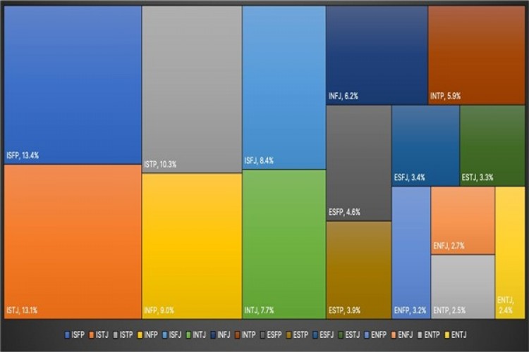 Bybit'in 5. yıl dönümü: High5Bybit ve rekor kıran işlem kutlaması