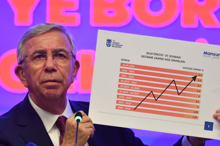 Yavaş: Emeklileri soktuğunuz darboğazın sorumlusu CHP'li belediyeler değil, sizsiniz