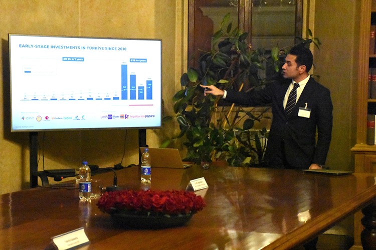 Polat Türkiye'nin yatırım fırsatlarını Roma'da anlattı
