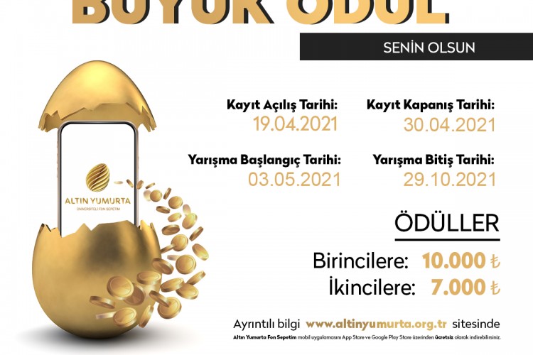 . Altın Yumurta Üniversiteli Fon Sepetim Yarışmasının Kazananları Belli Oldu!