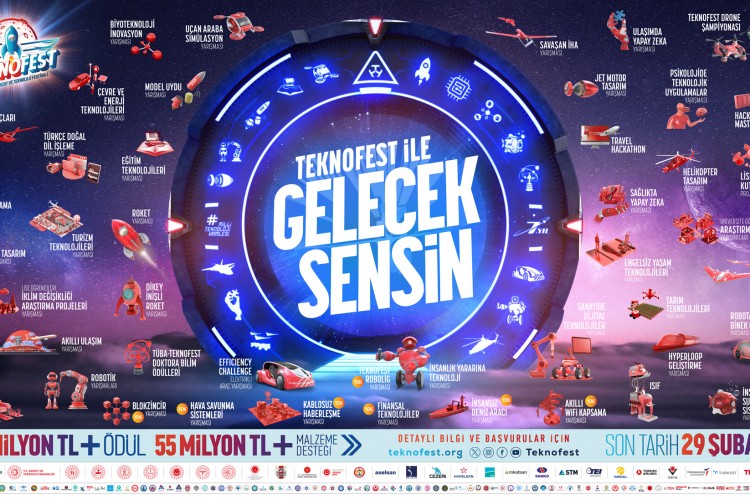 TEKNOFEST 2024 Teknoloji Yarışmalarına Başvuru Süresi Uzatıldı