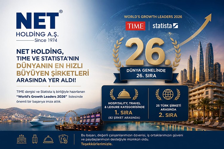 Net Holding, dünyanın en hızlı büyüyen şirketleri arasında