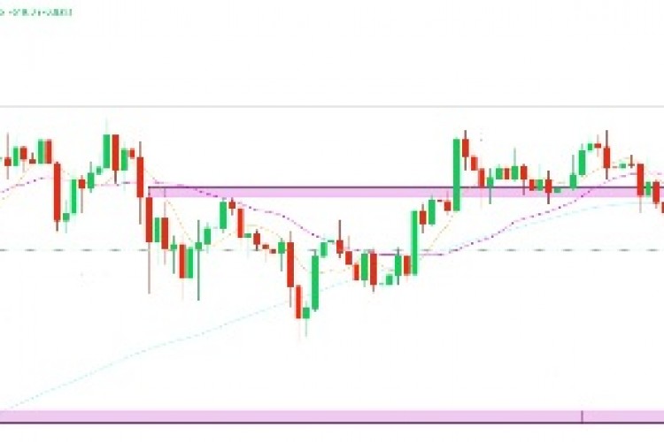 Haftaya güçlü başlayan Bitcoin %3 üzerinde artış ile 63 bin doların üzerine çıktı