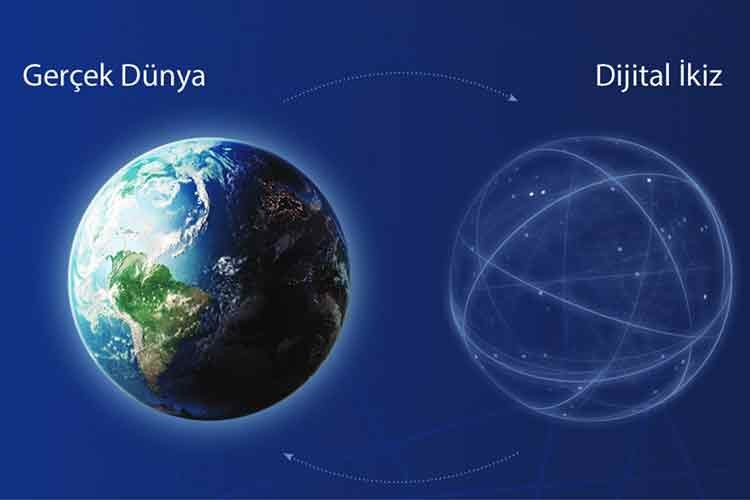 Türk teknoloji şirketi Avrupa'da "dijital ikize" liderlik ediyor