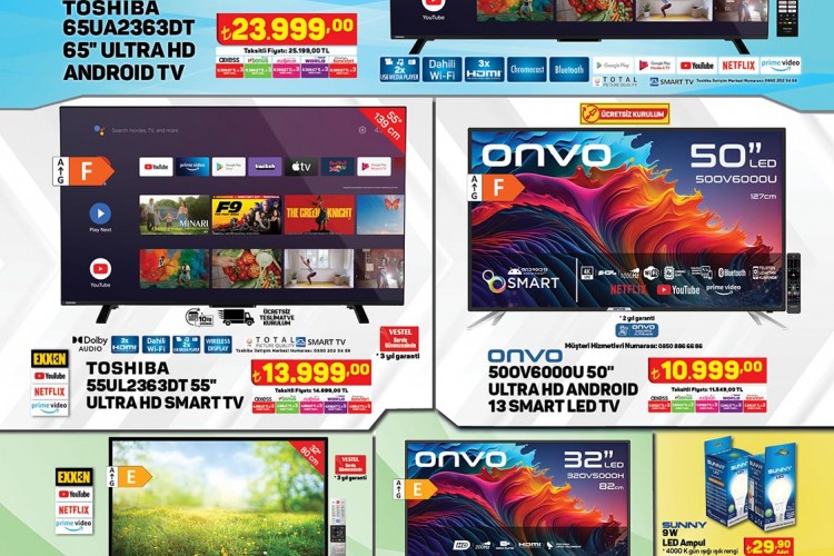 Kaçırılmayacak Teknolojik Fırsatlar 15 Şubat'ta A101'de