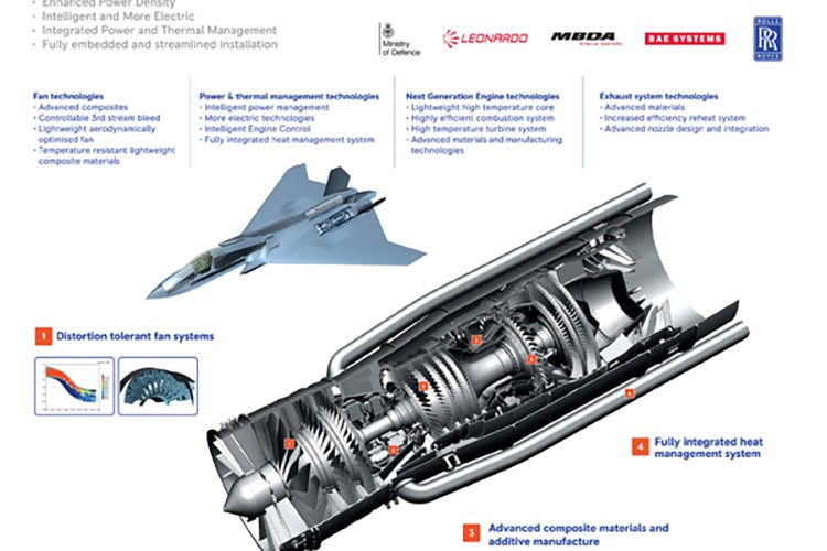 İlk elektrikli teknoloji