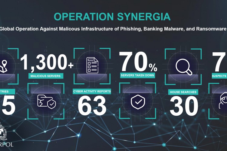 Kaspersky, sınır ötesi siber suçları engelleme operasyonu kapsamında siber tehdit verilerini INTERPOL ile paylaşıyor