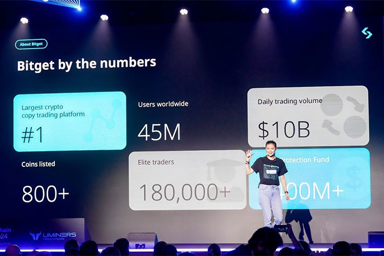 Z Kuşağı Kullanıcılarında yüzde 683 Rekor Büyüme Gerçekleşti