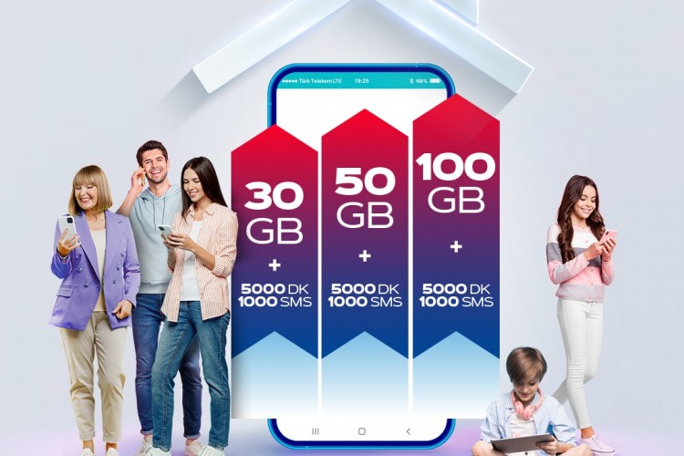 Türk Telekom Prime'lılar Prime Ayrıcalıklarından Ailece Yararlanmanın Keyfini Yaşıyor