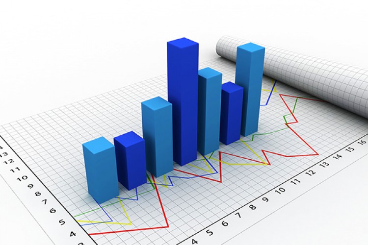 Piyasalarda gün sonu