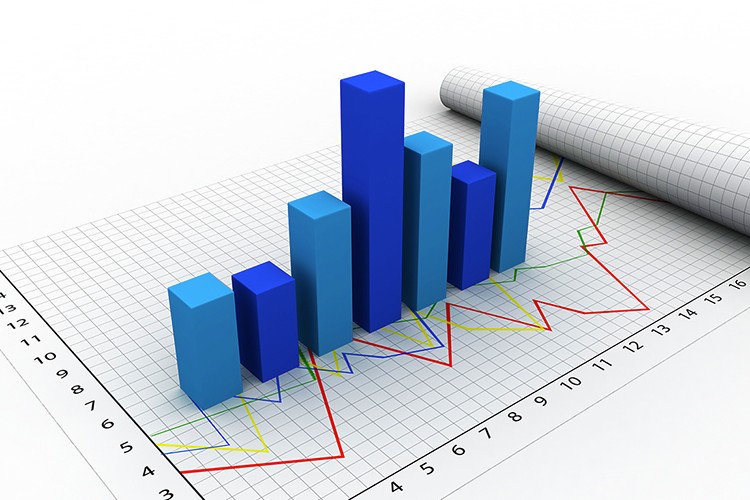 Piyasalarda gün sonu