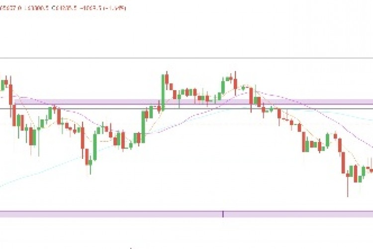 Mt. Gox'ta satış baskısı devam ederken toplam kripto piyasa değeri 2,30 trilyon doların altına düştü