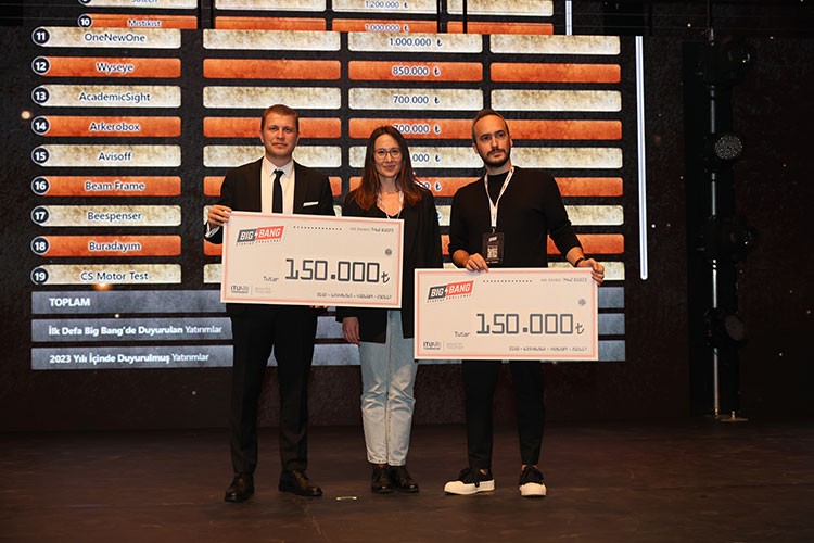 Aksigorta'dan Sürdürülebilir Girişimlere Destek