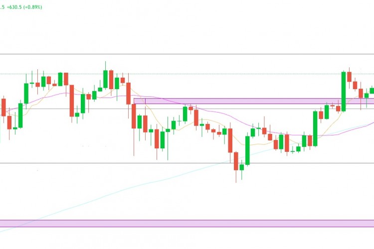 Bitcoin 71.000 doların üzerinde kalma çabası gösterirken satış baskısı yaratabilir