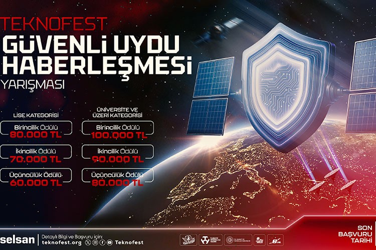 Uydu Haberleşmesinin Güvenliği İçin Genç Zihinler TEKNOFEST'te Yarışıyor