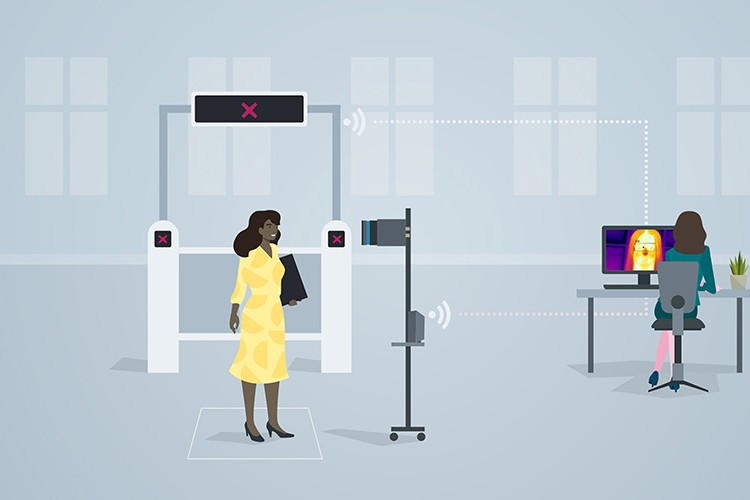 Ateş ölçme kuyruğuna son