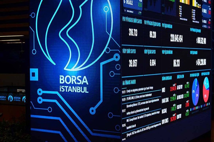 Piyasalarda gün sonu