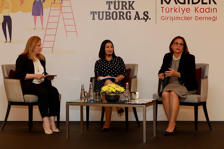 Kadın girişimcilik endeksi