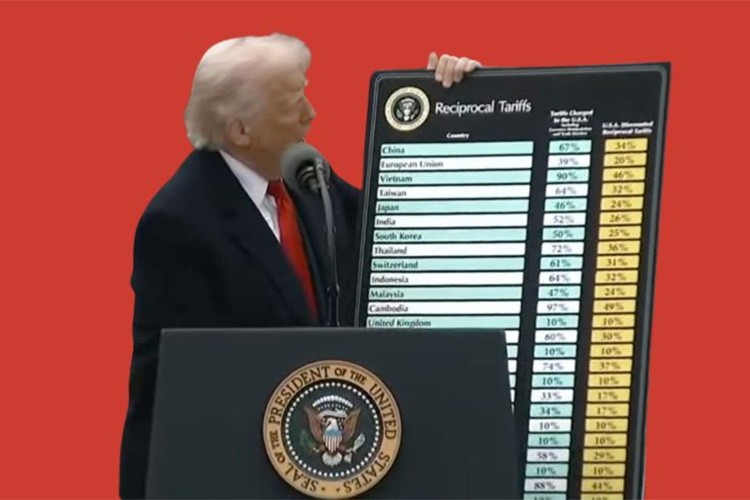 5 soruda küresel piyasalardaki tarife depremi