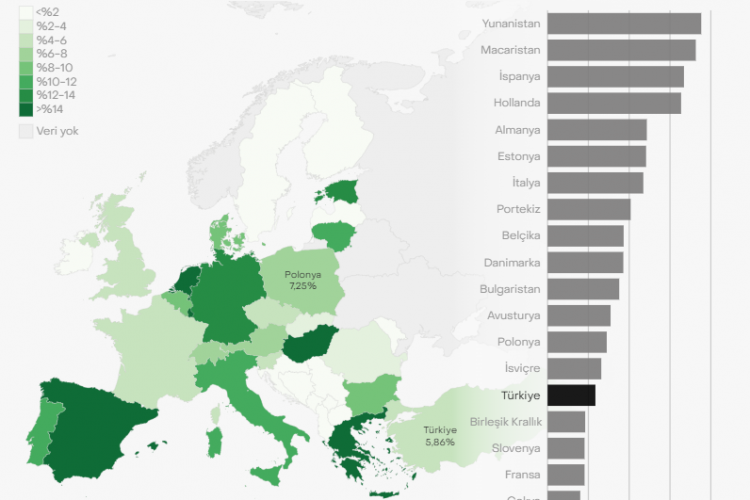 Türkiye ve AB kömürden elektrik üretiminde ters yönde ilerliyor