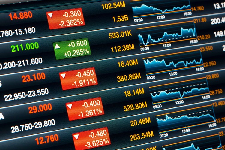 Piyasalarda gün ortası