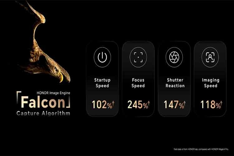 HONOR, Yapay Zeka destekli görüntü motorunu duyurdu