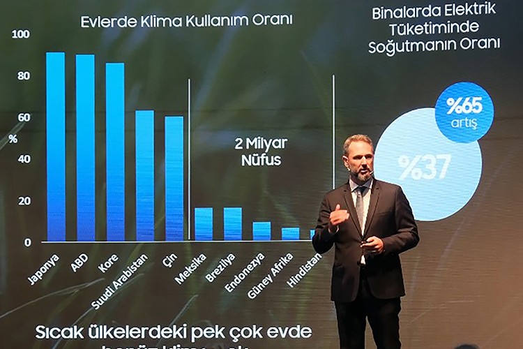 Yapay zeka ve enerji tasarrufu iklimlendirmenin geleceğini belirleyecek