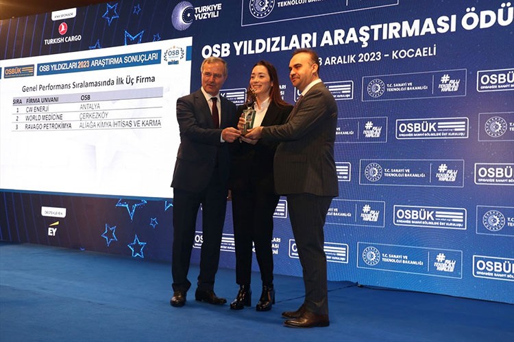 CW Enerji, OSBÜK OSB Yıldızları Araştırması'nda 3 ödül aldı