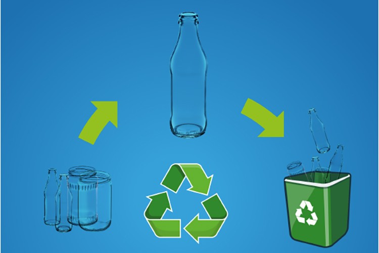 Cam döngüsünü tamamlama