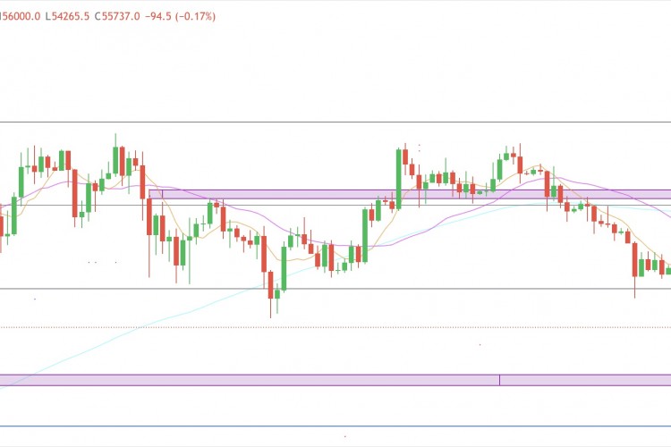 Yoğun satış baskına direnen Bitcoin ve Ethereum kaybettikleri değerleri geri kazanmaya çalışıyor
