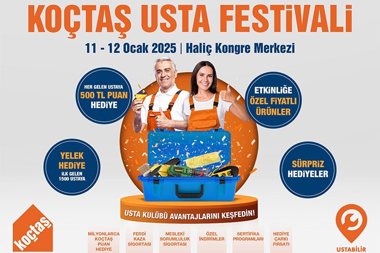 Koçtaş'tan ustalara özel festival