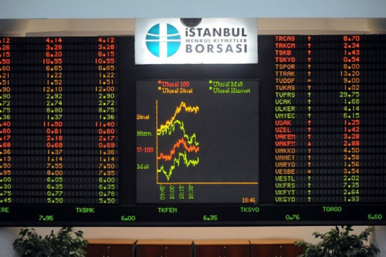 Şirketlerin piyasa değeri