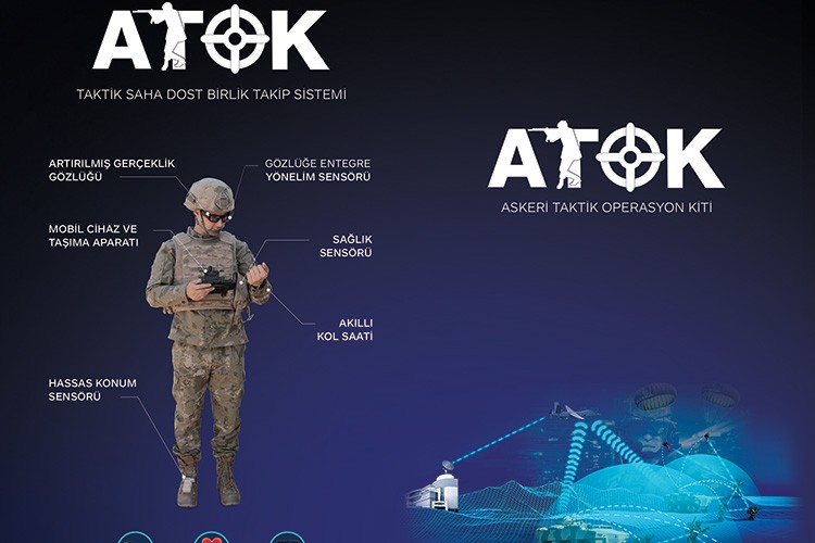 "Geleceğin askeri" göreve hazır