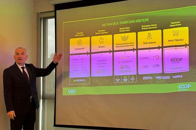 TKK marketleri "genç yaş grubu"na odaklandı