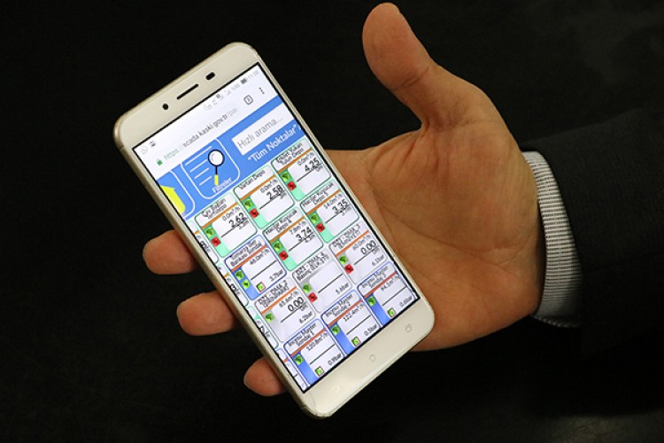 Milli yazılımla "su"dan 4 milyon lira tasarruf