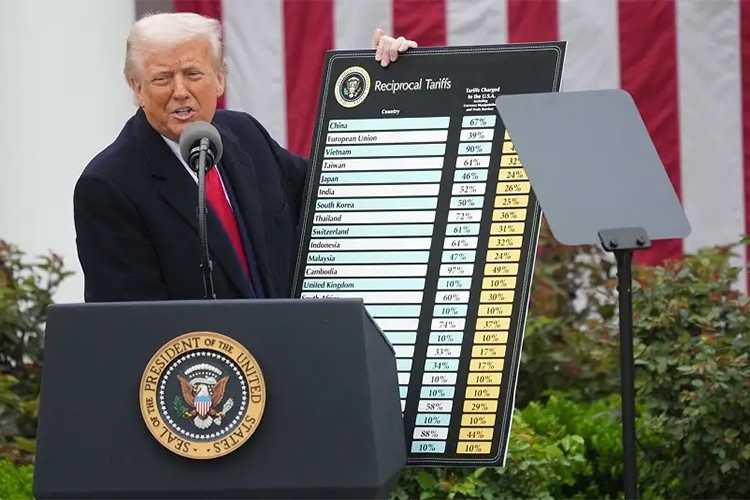 Tarifelerin bilançosu milyarderler için ağır oldu