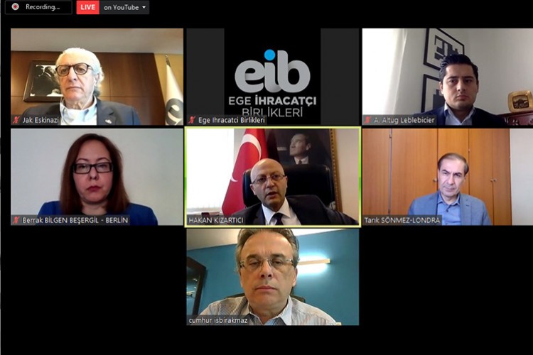 Korona ekonomiyi nasıl etkiledi?