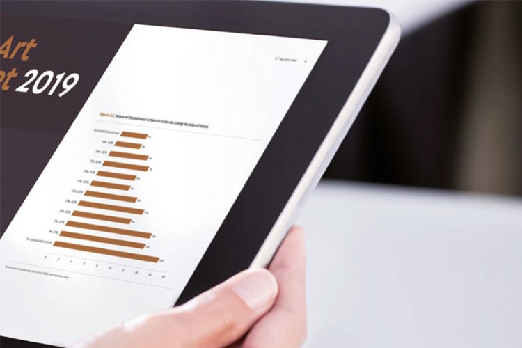 Piyasalarda gün sonu