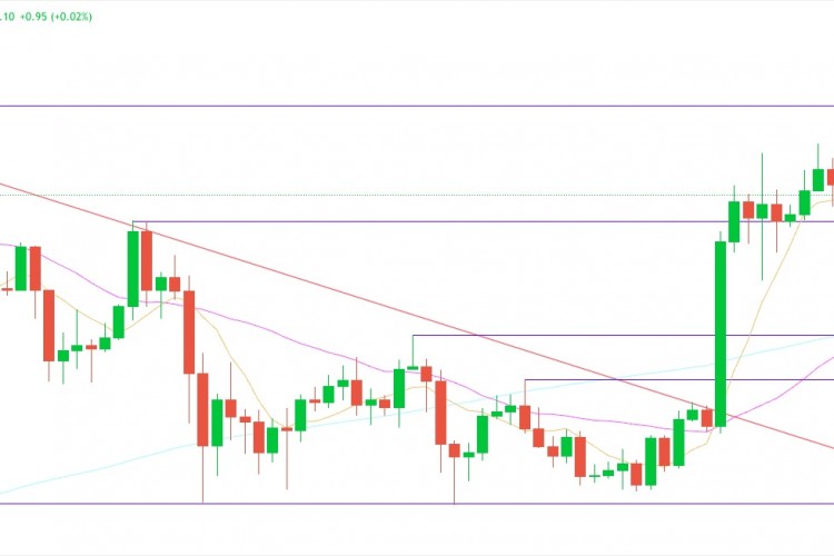 Spot Bitcoin ETF'lere 886,75 milyon dolarlık girişin etkisi ile Bitcoin 71.000 doları geçti