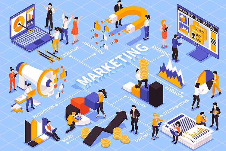 Pazarlamanın geleceği konuşulacak