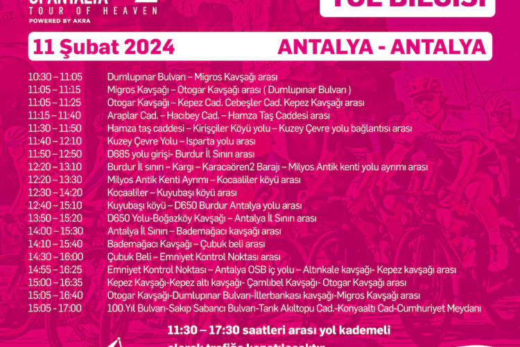 TOUR OF ANTALYA, ANTALYA – ANTALYA ETABI KAPSAMINDA TRAFİĞE KAPANACAK YOLLAR